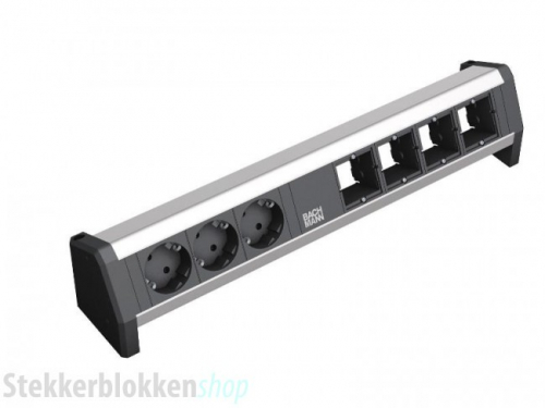 Desk 1 bureau stekkerblok 3x 230v met 4xcustom module